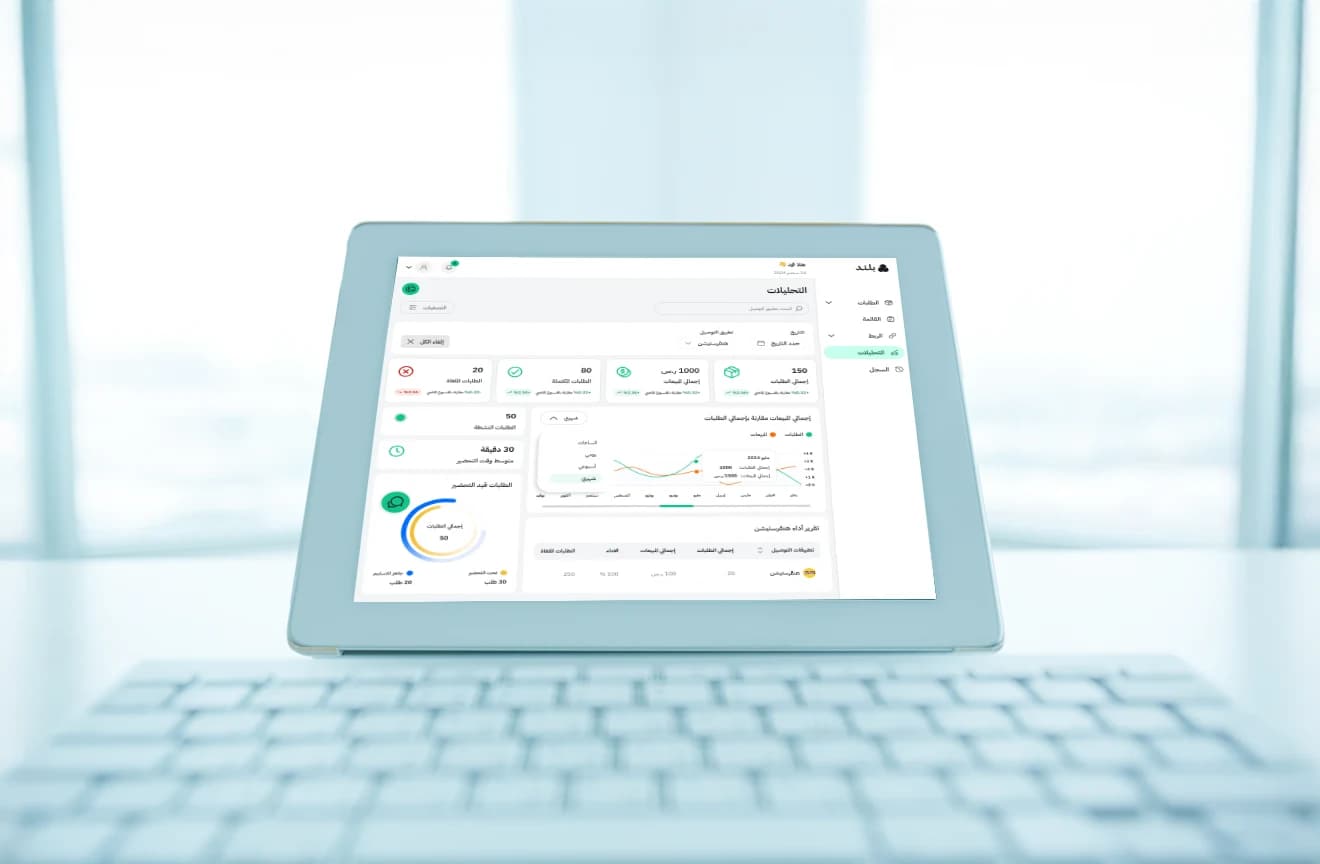 Delivery App Performance Reports in the Blend System Help Improve Your Restaurant’s Efficiency